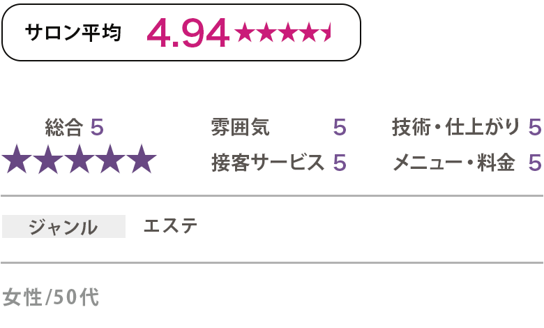 サロン評価4.94/女性50代