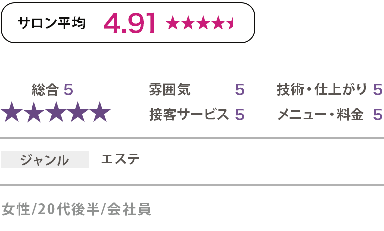 サロン評価4.91/女性20代後半/会社員